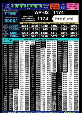 Maharashtra Akarshak Pushkraj Results 22.8.2024 Draw.